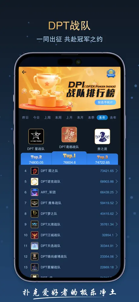 德扑之星App数据分析界面预览